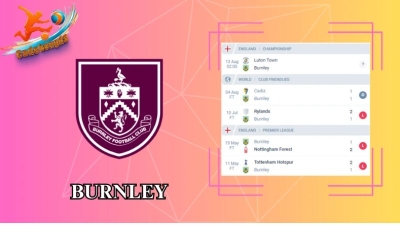 Soi kèo Luton Town vs Burnley 02h00 ngày 13/08: Lợi thế sân nhà