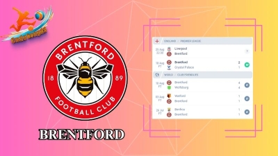 Soi kèo Liverpool vs Brentford 22h30 ngày 25/08: Anfield mở hội