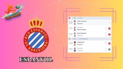 Soi kèo Atletico vs Espanyol 02h30 ngày 29/08: Tiếp đà thắng lợi