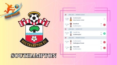 Soi kèo Southampton vs Man Utd 18h30 ngày 14/09: Quỷ đỏ chật vật